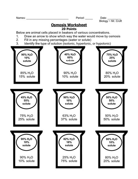 osmosis and tonicity worksheet answer key beaker 4